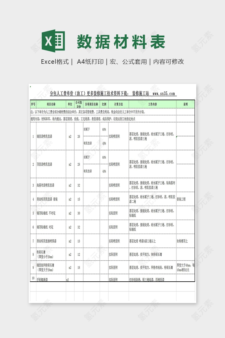 劳务指导价财务预算Excel