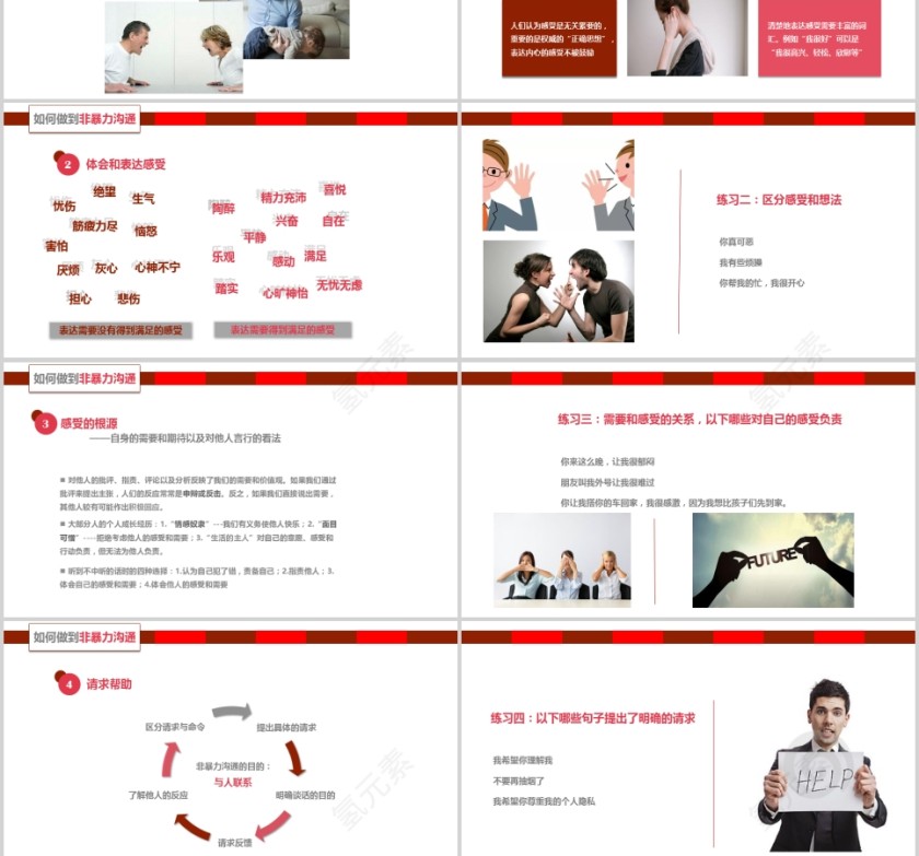 非暴力沟通PPT第3张