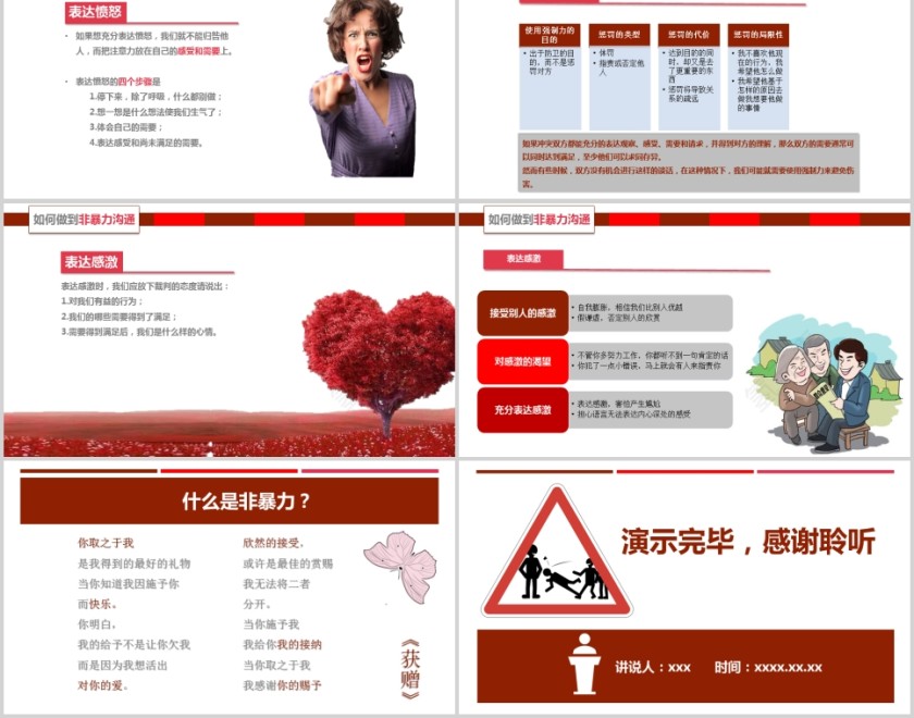 非暴力沟通PPT第5张