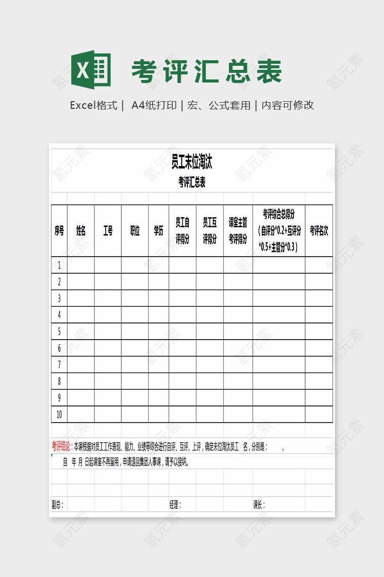 精美大方考评汇总表Excel