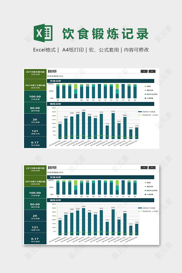 直观简易每月预算柱状图Excel表格模板