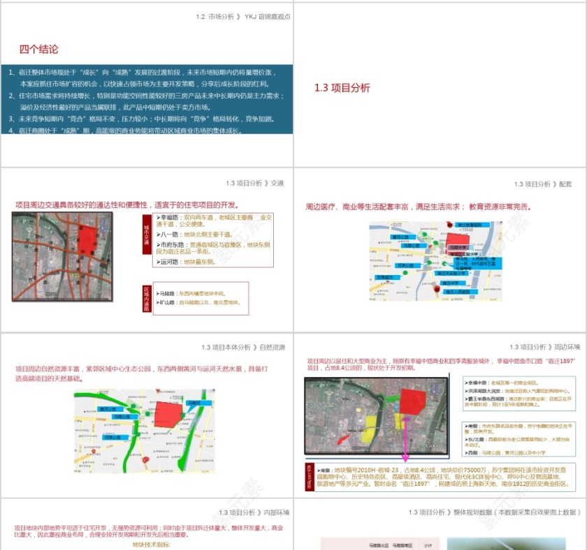 房地产营销策略报告PPT第4张