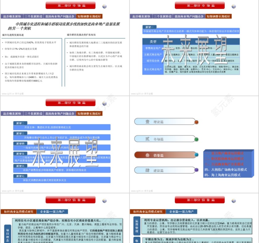 房地产商业地产各大运营模式分析PPT第9张