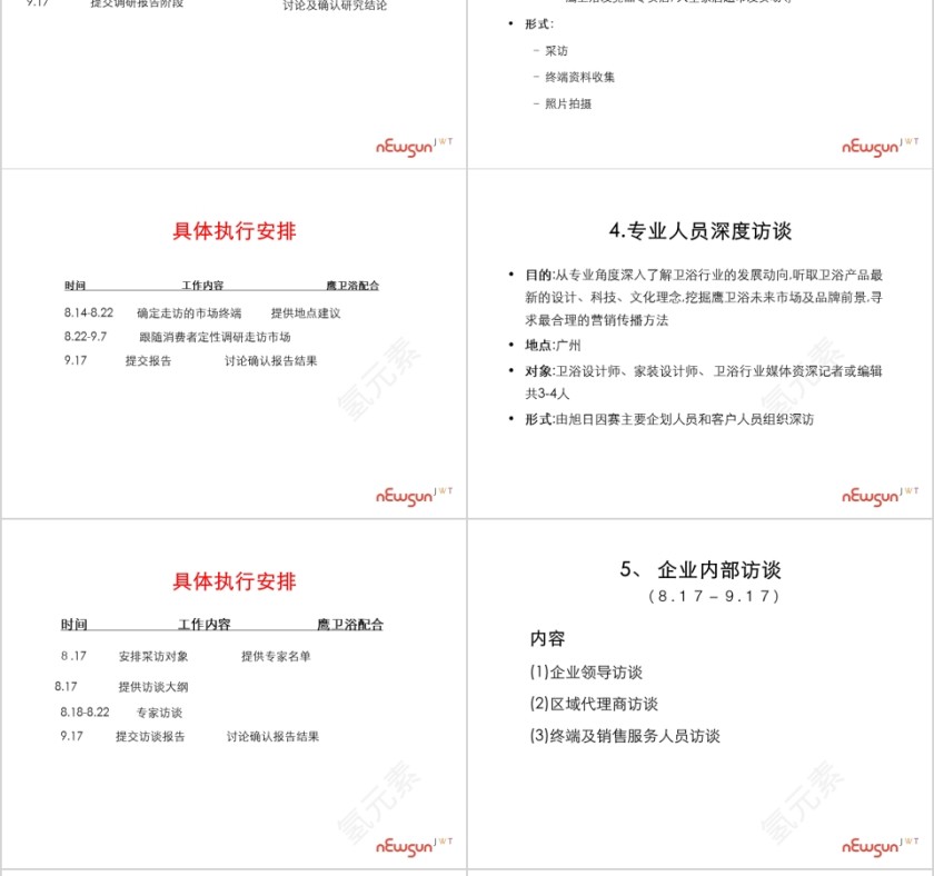 鹰卫浴项目启动会PPT第12张