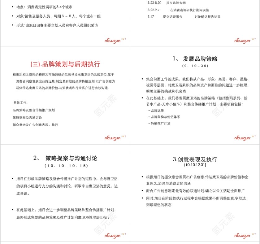 鹰卫浴项目启动会PPT第14张