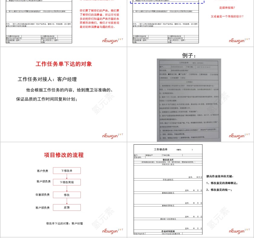 鹰卫浴项目启动会PPT第6张