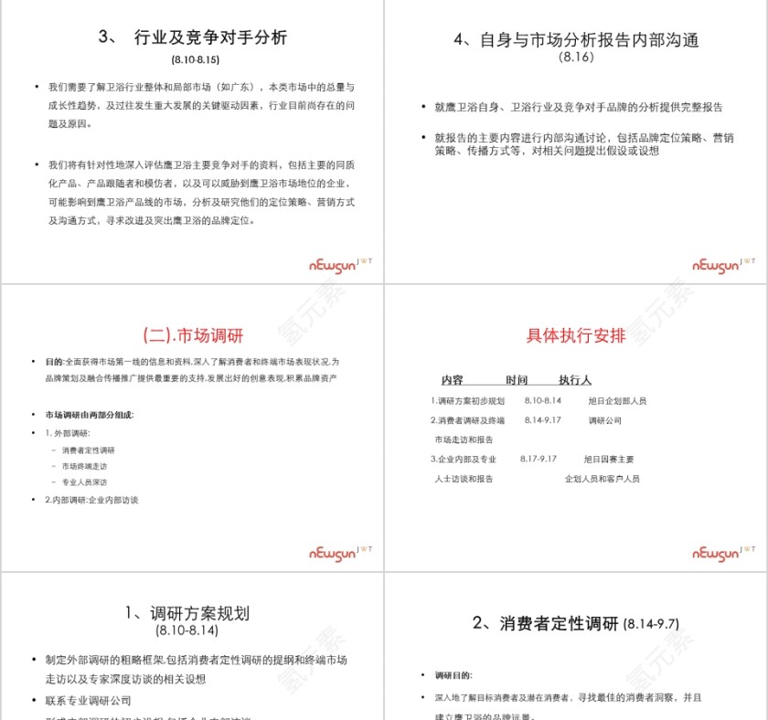 鹰卫浴项目启动会PPT第9张