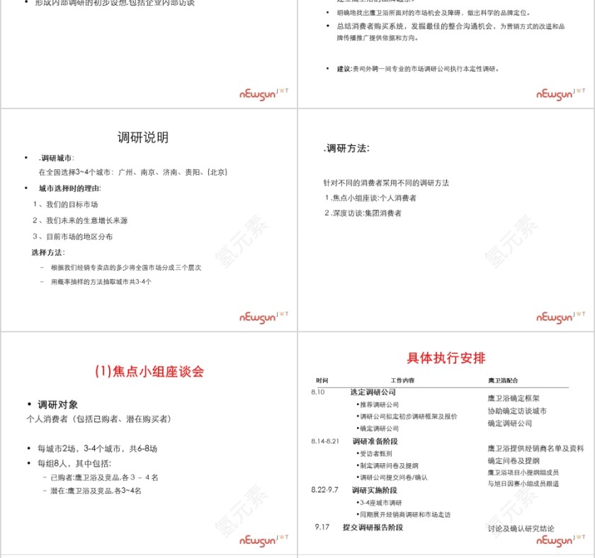 鹰卫浴项目启动会PPT第10张