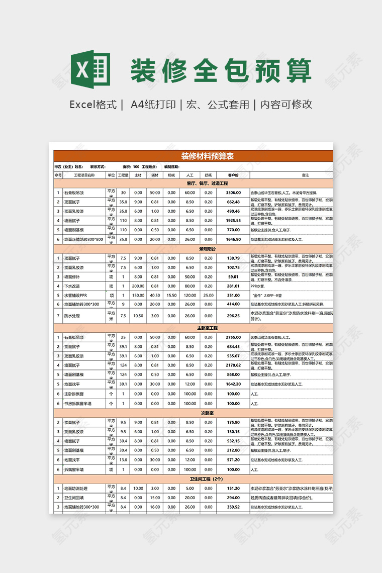 一百平米房屋装修全包预算excel模板