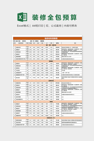 一百平米房屋装修全包预算excel模板