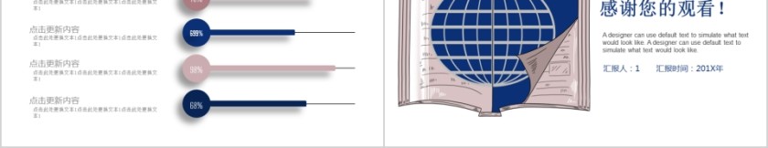 4.23 世界读书日发展历史ppt模板第5张