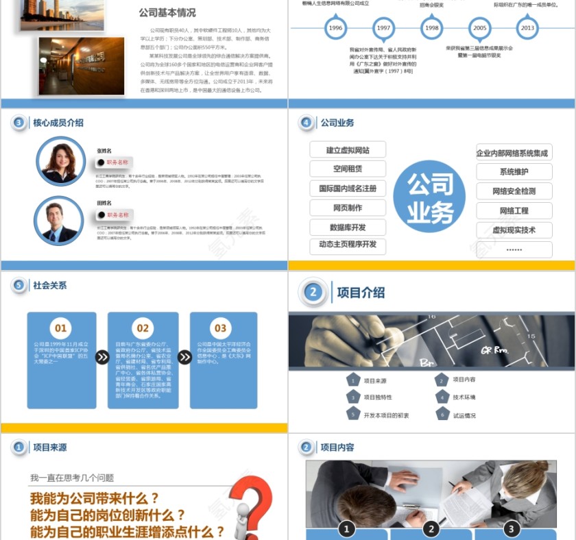 蓝色简约大气商业计划书项目ppt模版第2张