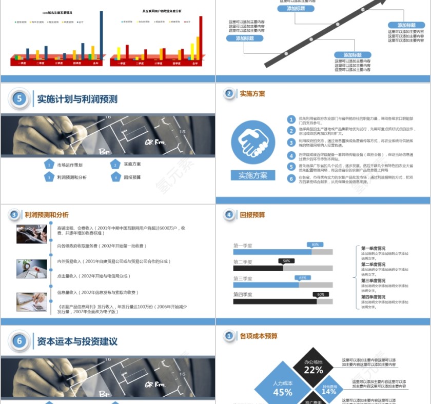 蓝色简约大气商业计划书项目ppt模版第5张