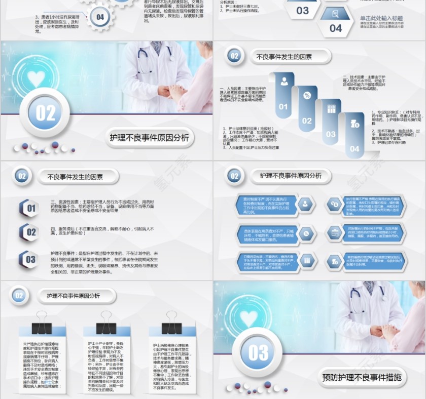 简约护理不良事件隐患缺陷及防范措施PPT模板第3张