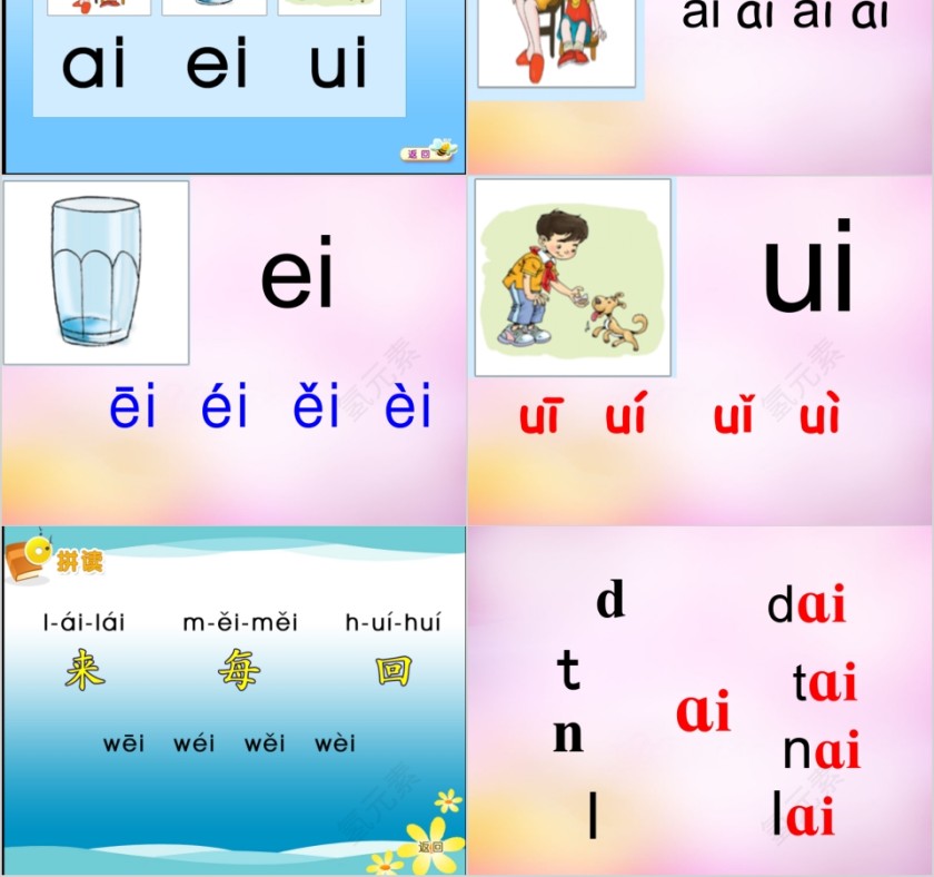 小学生汉语文拼音PPT课件 第2张