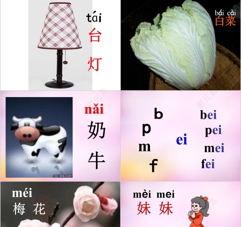 小学生汉语文拼音PPT课件 第3张