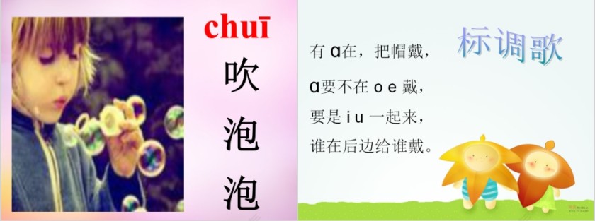 小学生汉语文拼音PPT课件 第5张