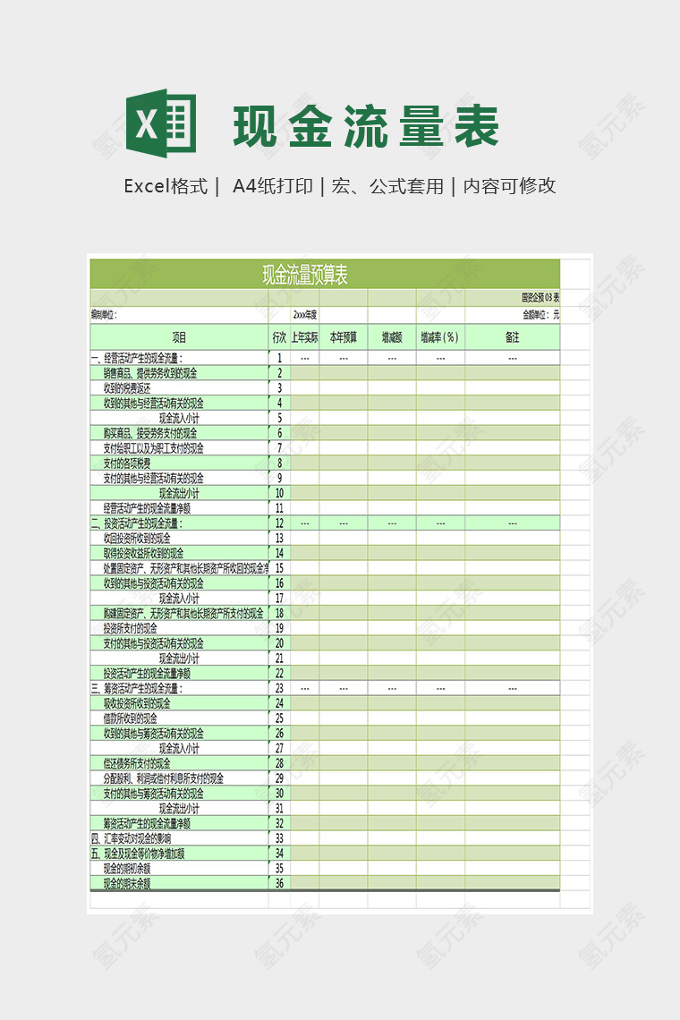 双色明了现金流量分析表Excel