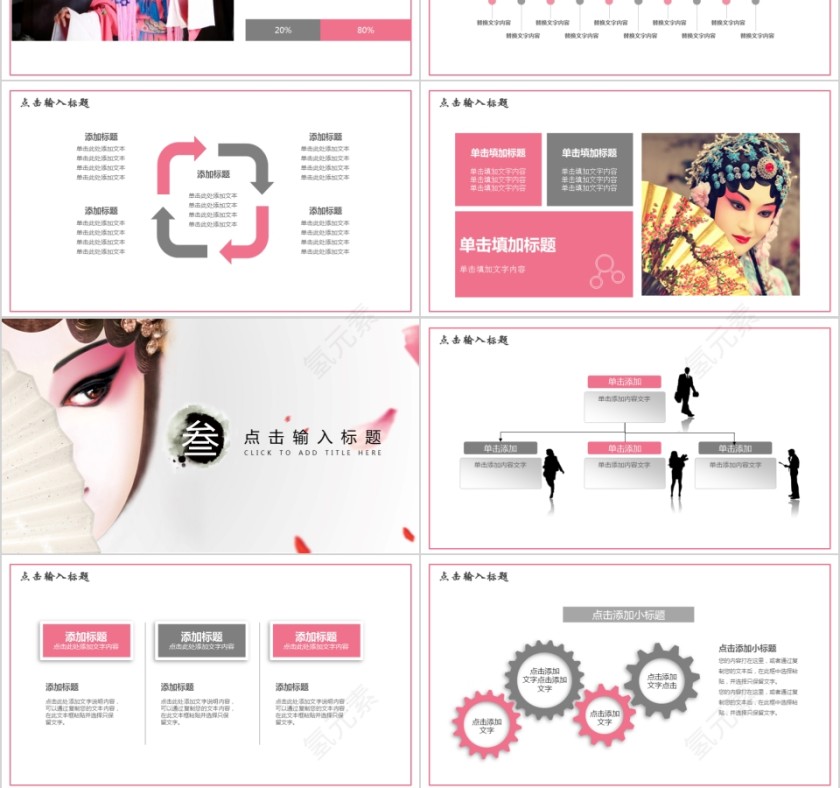 中国京剧戏曲文化PPT第3张