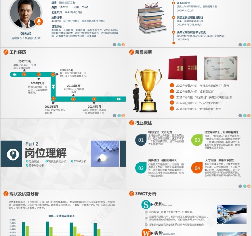 简约清新竞聘报告竞岗演讲干部竞聘挑战自我PPT第2张