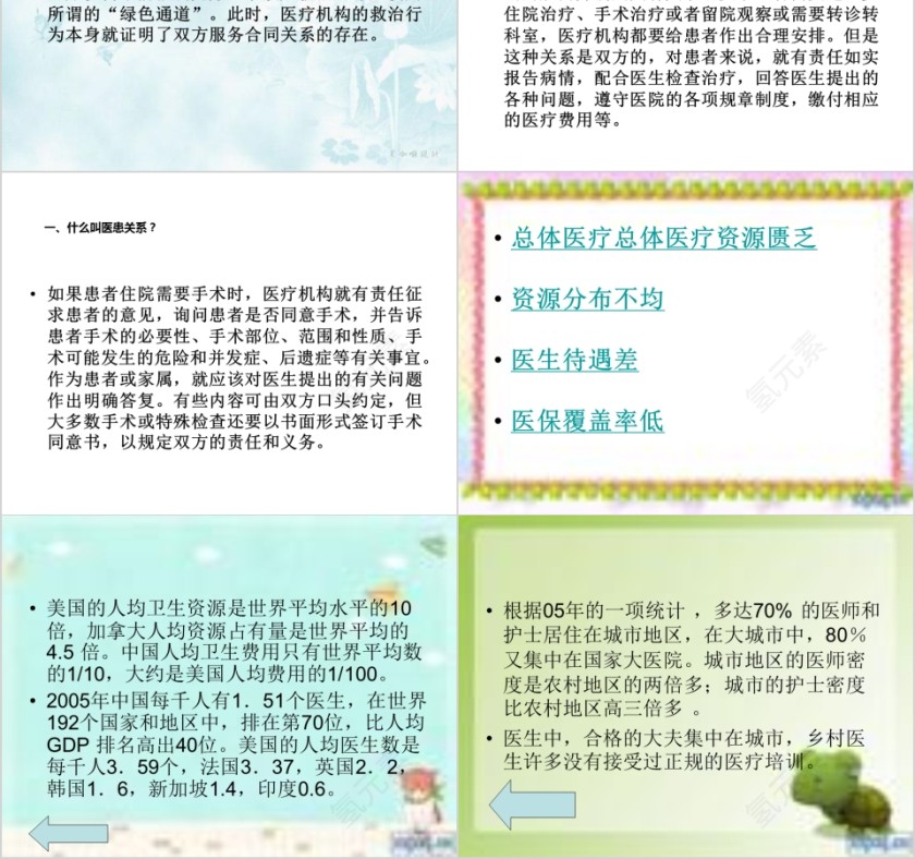 医疗纠纷、事故预防与处置程序PPT第2张