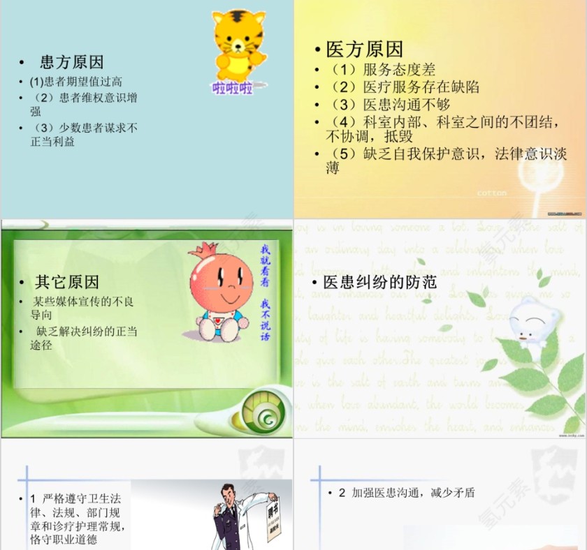 医疗纠纷、事故预防与处置程序PPT第5张