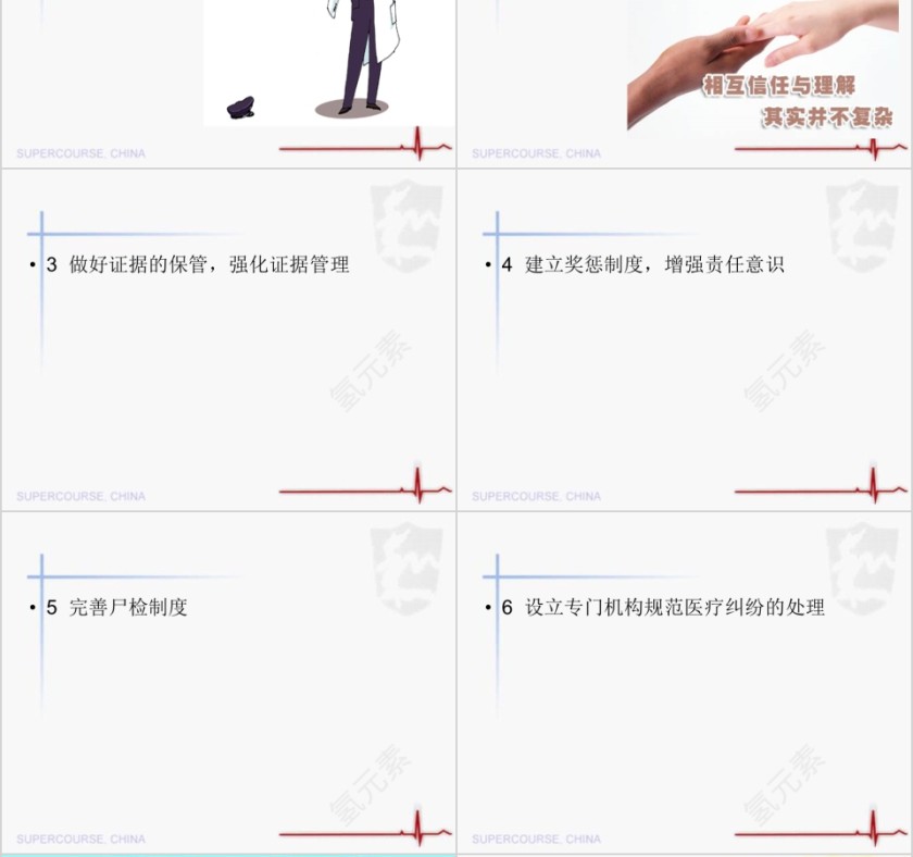 医疗纠纷、事故预防与处置程序PPT第6张
