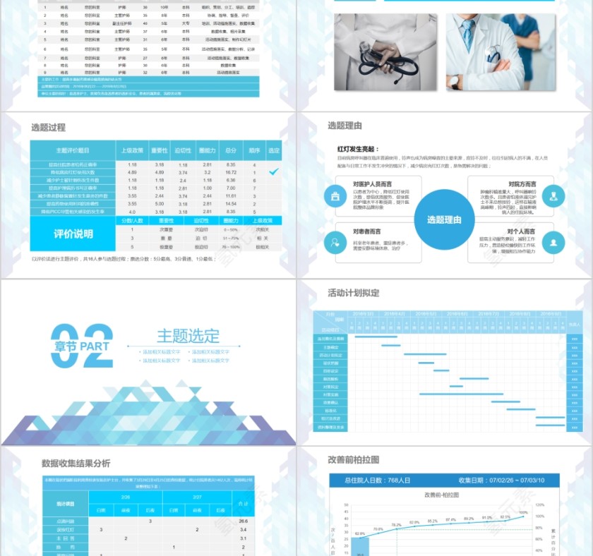 2019医疗护理品管圈PPT模板第2张