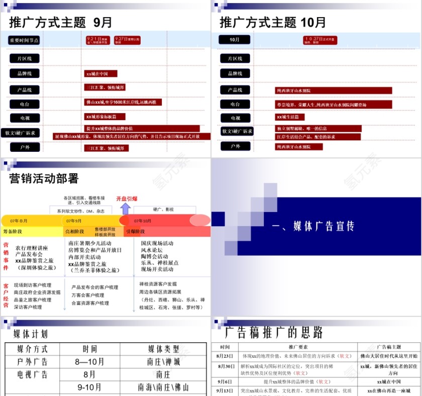 推房地产广方案PPT第3张