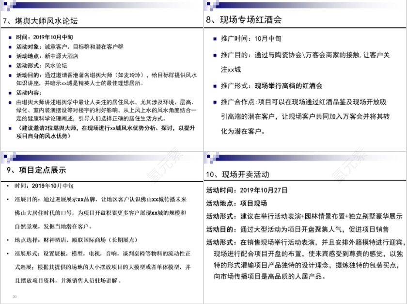 推房地产广方案PPT第7张