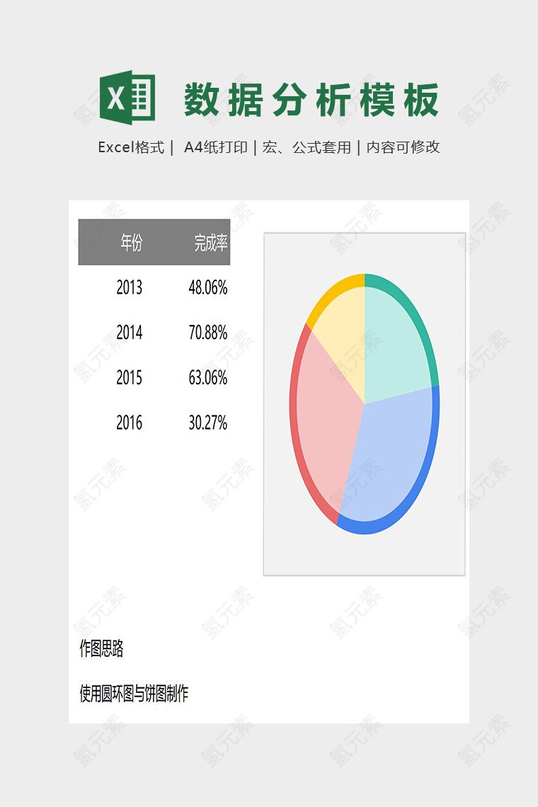 创意饼图数据统计精美模版