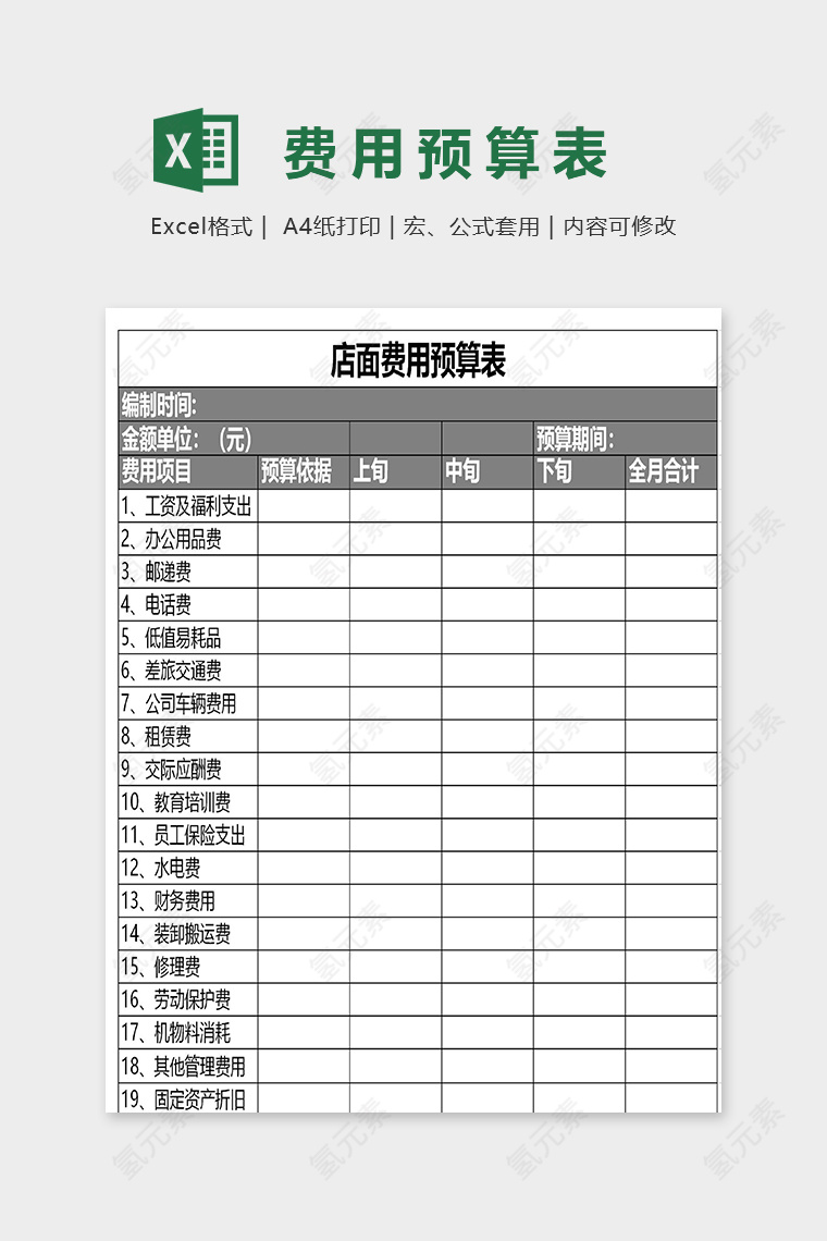 店面经营费用预算表excel模板