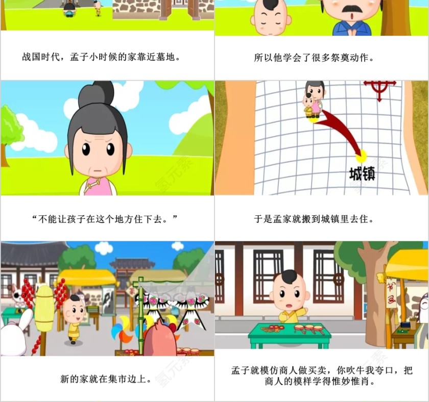 孟母三迁成语故事ppt第2张