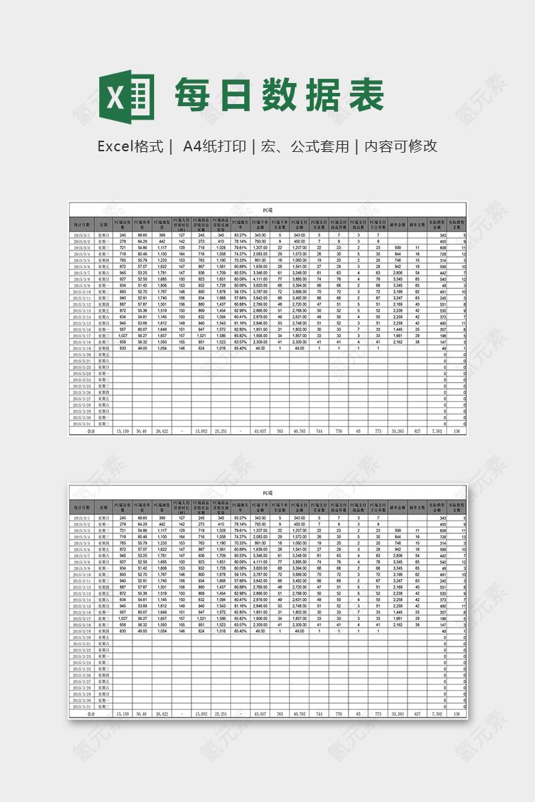 店铺经营明细月份每日数据表excel模板