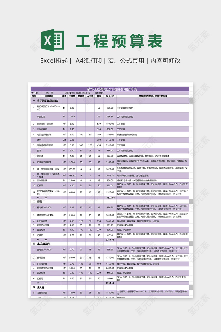 装饰工程有限公司项目费用预算表excel模板