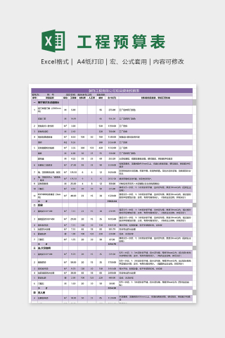装饰工程有限公司项目费用预算表excel模板