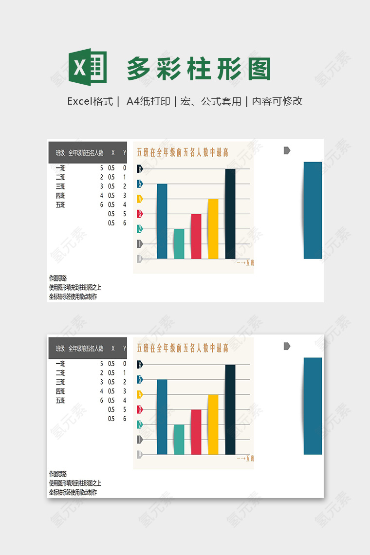 可视化图表多彩柱形数据统计表excel文档