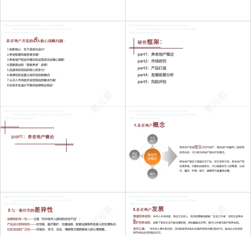 房地产养老地产研究ppt第2张