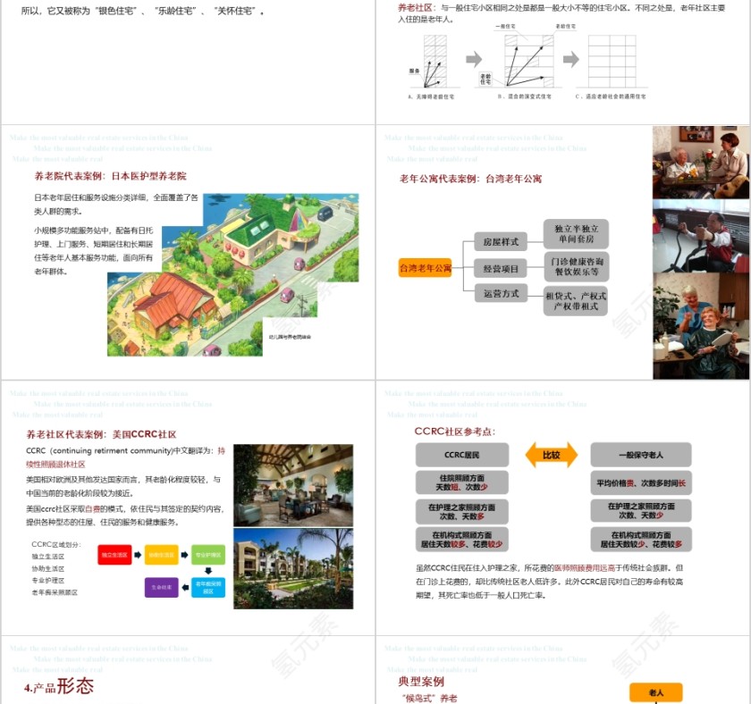 房地产养老地产研究ppt第3张