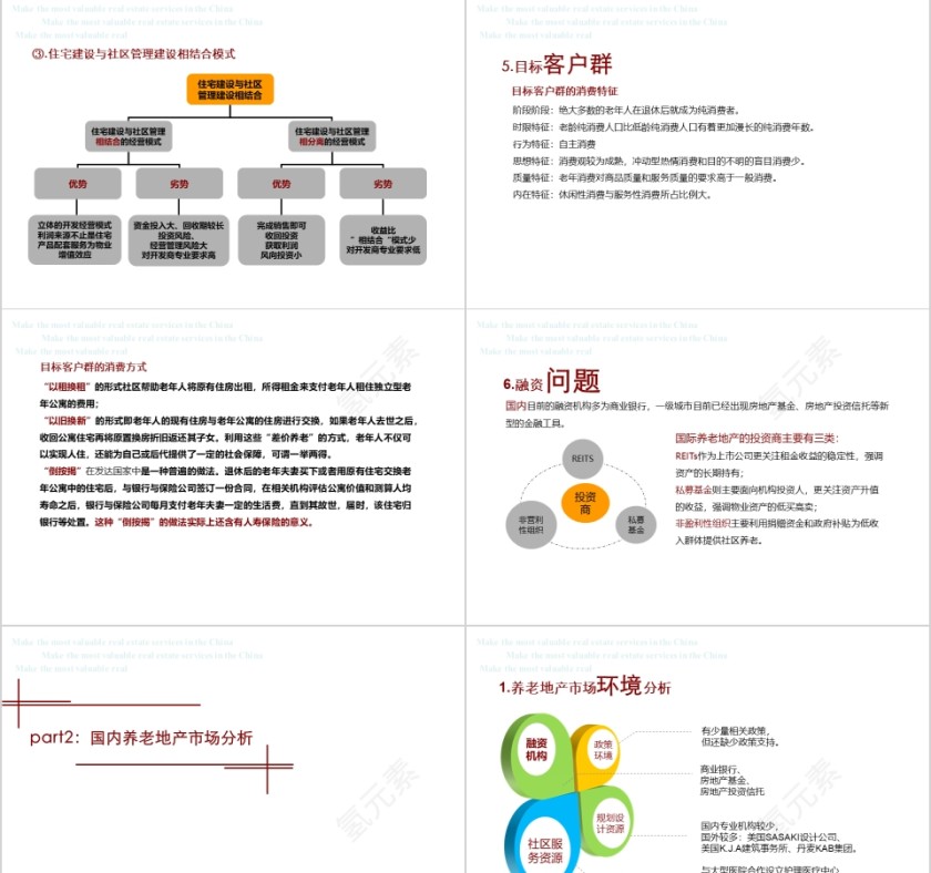房地产养老地产研究ppt第5张