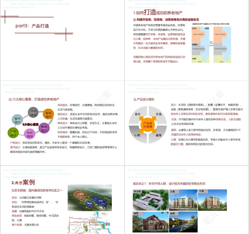 房地产养老地产研究ppt第9张