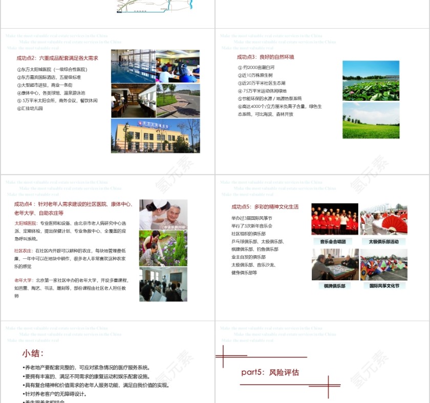 房地产养老地产研究ppt第10张