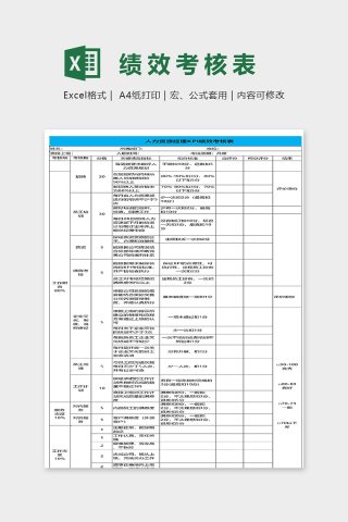 人力资源经理绩效考核表excel模板