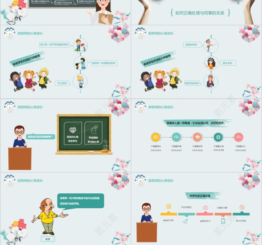 新员工入职培训课程PPT新教培训通用ppt模板第3张