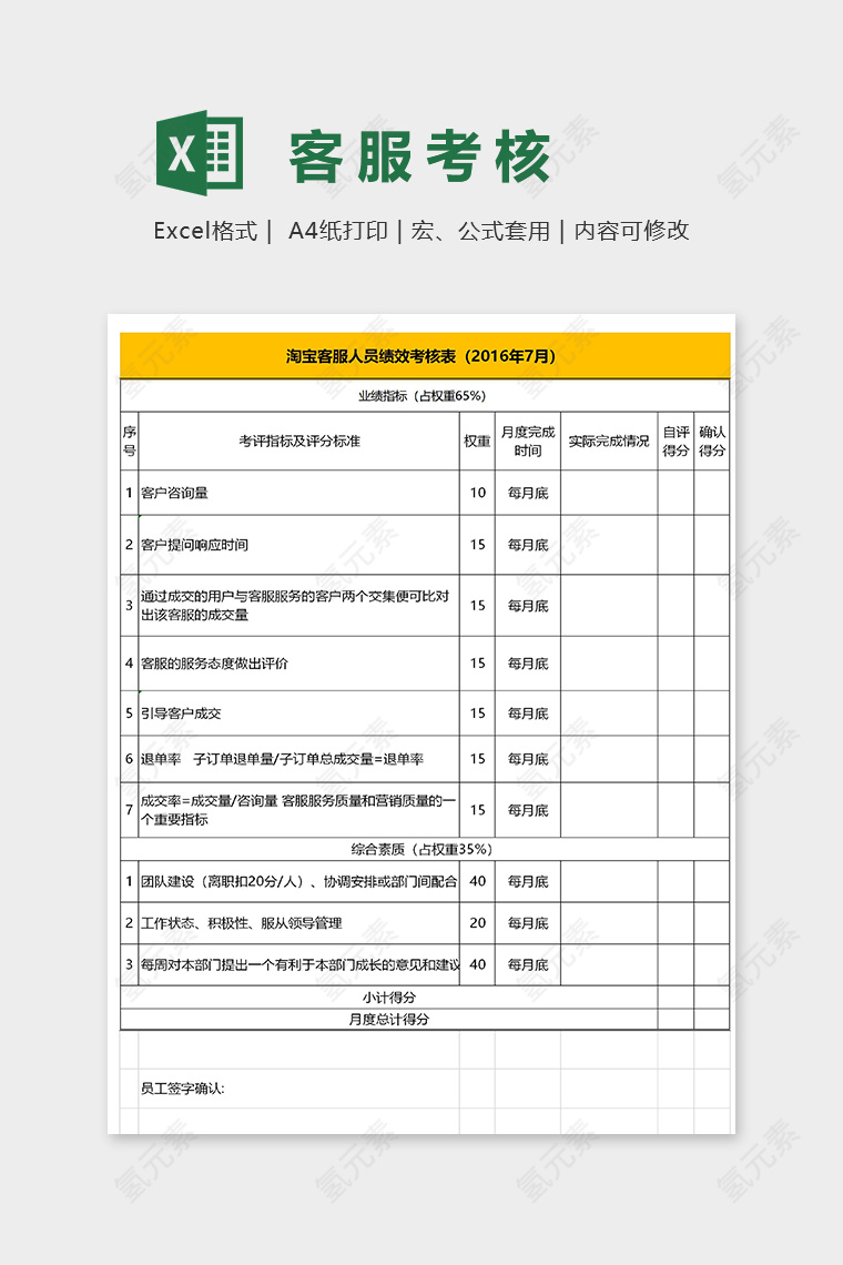 淘宝客服人员绩效考核表excel模板