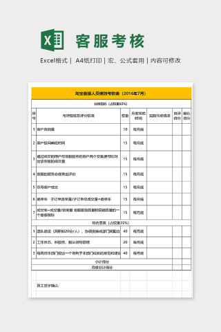 淘宝客服人员绩效考核表excel模板