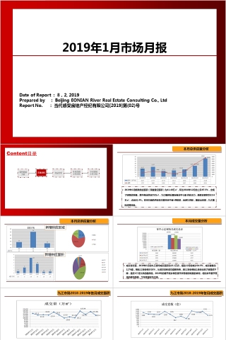房地产市场月报PPT