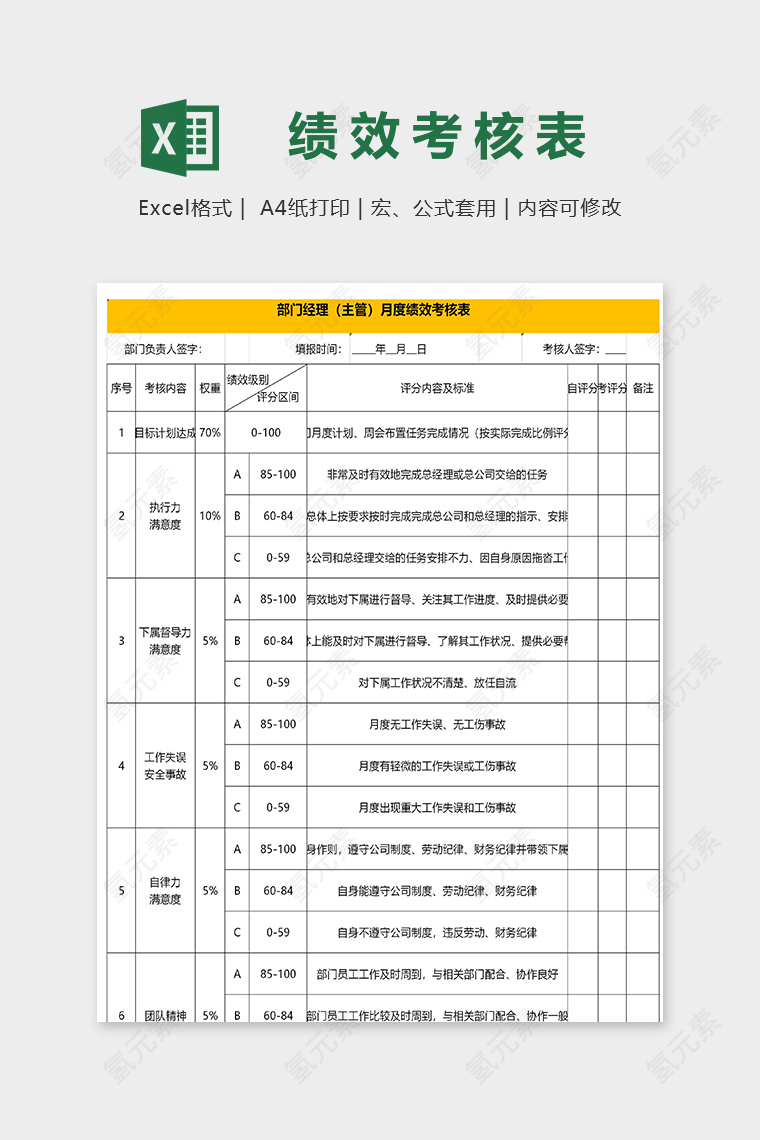 部门经理月度绩效考核表excel模板