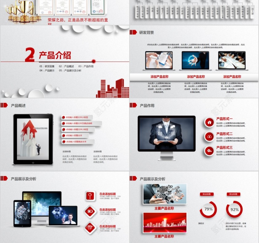 公司介绍产品宣传PPT模板第3张