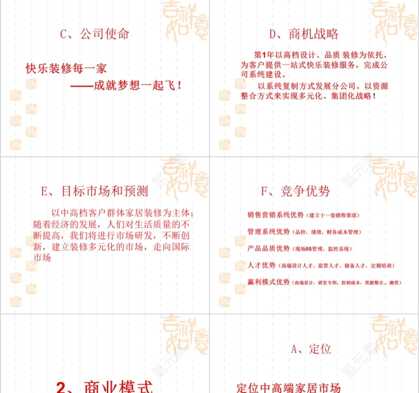 家装公司商业计划书PPT第3张